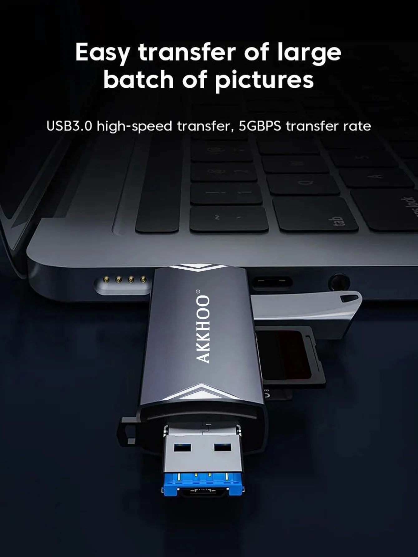 Type-C 6-in-1 multi-function card reader,TF/SD card USB adapter, high-speed transmission