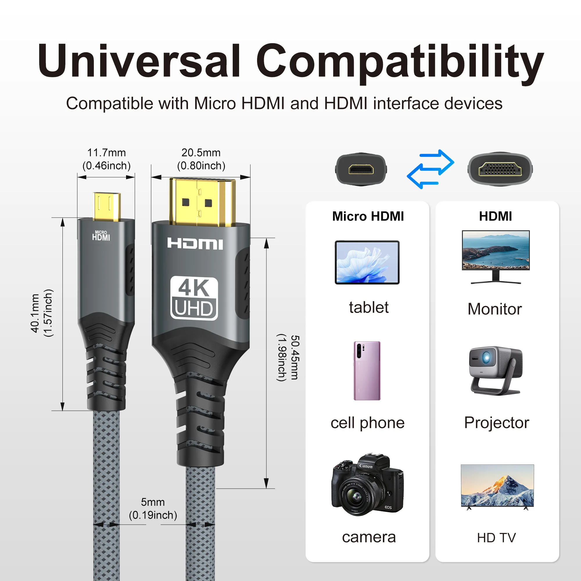 Kabel Micro/Mini HDMI do HDMI 4K@60Hz, pleciony, kompatybilny z HDMI, męski-męski, dwukierunkowy, 2.0, 18Gbps, do monitora kamery