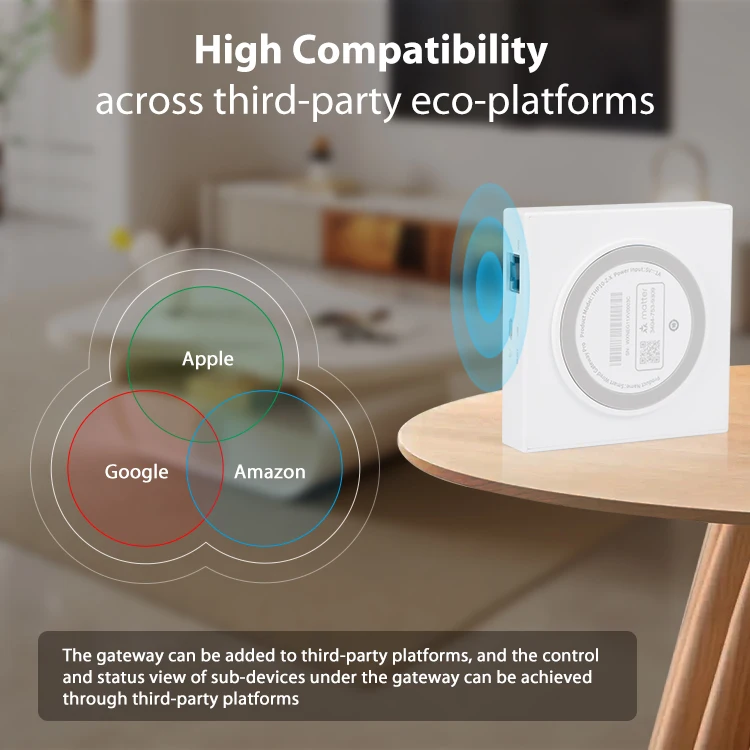 2023 Tuya Zigbee Matter Thread Gateway Smart Home Bridge Matter Hub unterstützt Sprachsteuerung Siri Homekit Smartthings Google Alexa