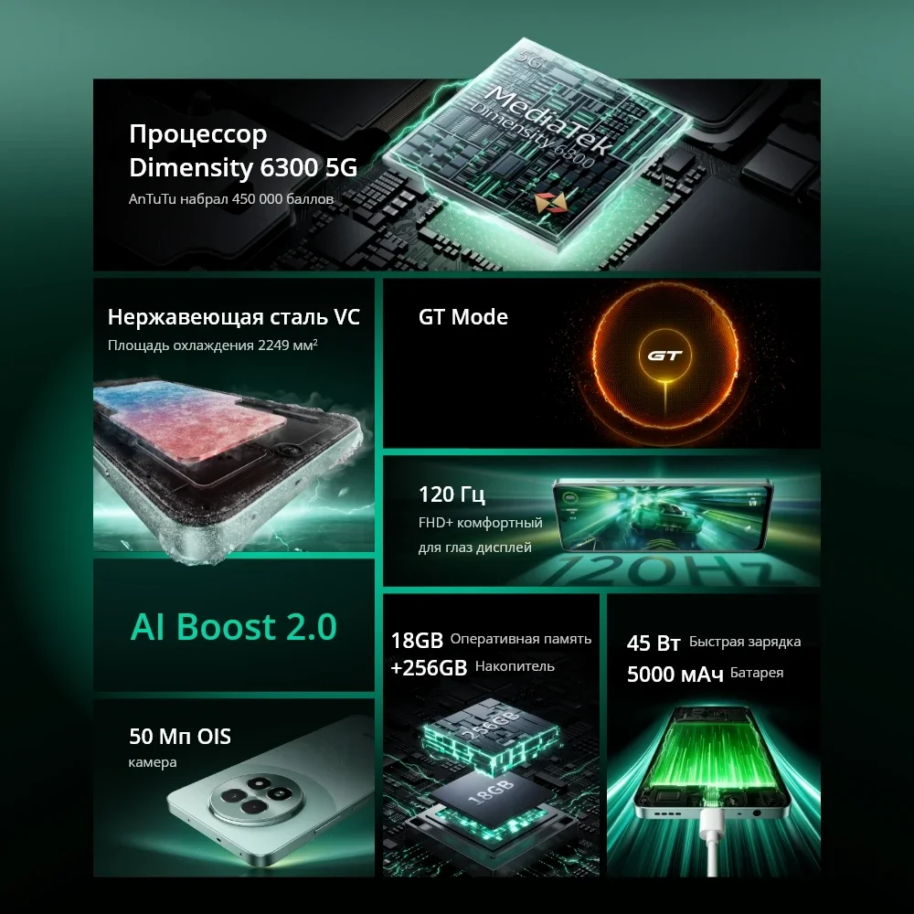 [Мировая премьера] realme 13 5G смартфон Dimensity 6300 5G чипсет 50MP OIS камера 120 Гц дисплей 45 Вт зарядки 5000 мАч аккумулятор GT режим 60 кадров в секунду игровая система охлаждения пара IP64 NFC