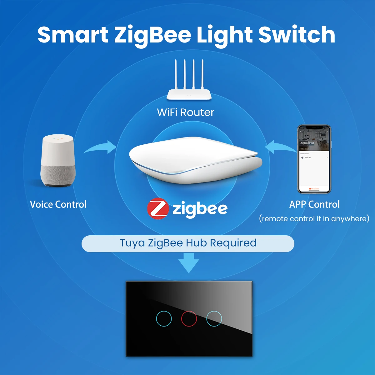 Interruptor de luz inteligente avatto tuya zigbee, interruptor de toque de parede smart life app controle remoto funciona com alexa google home