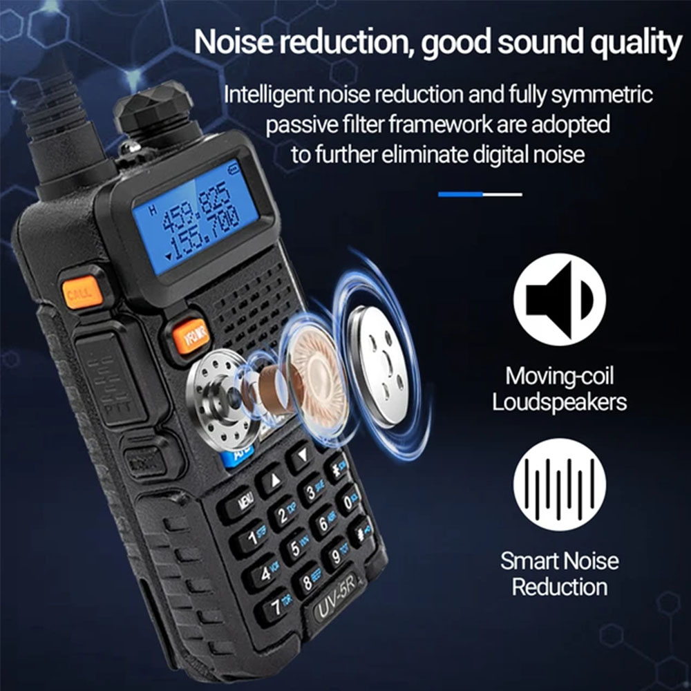 1/2/4PCS Baofeng UV 5R 5W 8W Walkie Talkie Ham CB Radio Long Range Dual Band VHF UHF FM Transceiver Two Way Radio UV5R