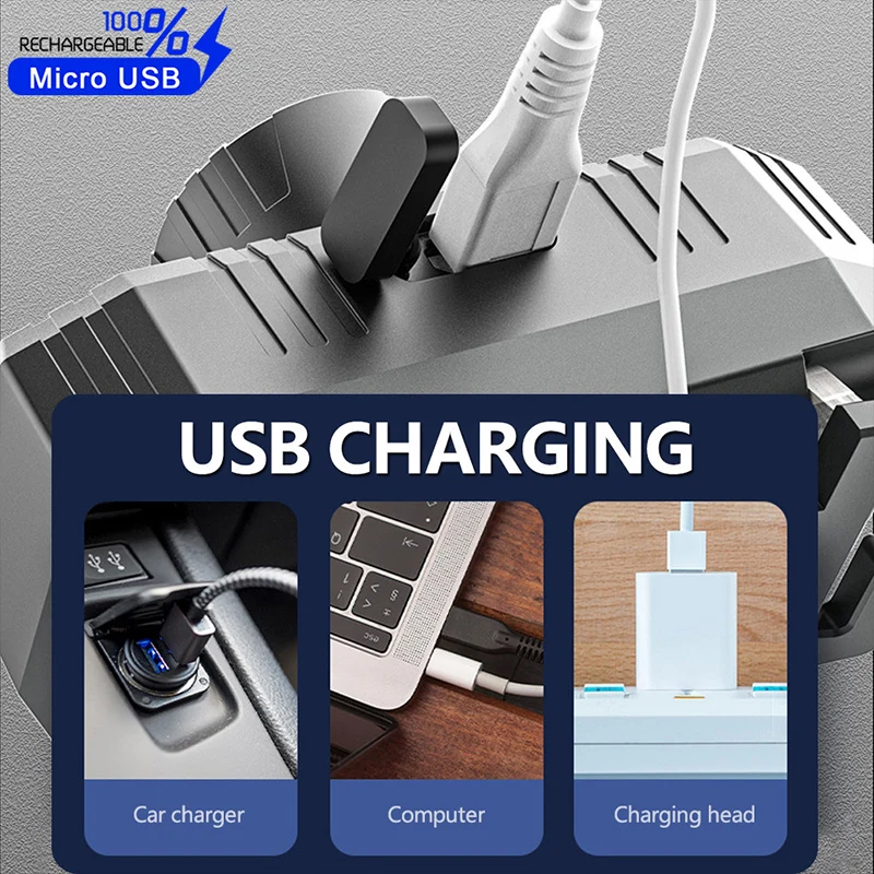 Novo LED Farol COB Mini Portatile USB Ricaricabile À Prova D' Água Pesca Trabalho Luz Ao Ar Livre Long Shot Cabeça Montada Tocha