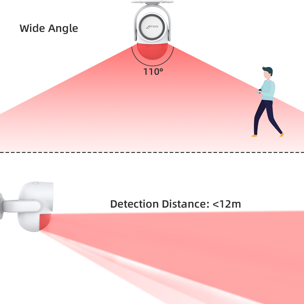 CPVAN nuevo Detector de movimiento infrarrojo Sensor de alarma antirrobo 433MHz Sensor PIR inalámbrico para sistema de alarma de seguridad para el hogar sonido de 125db