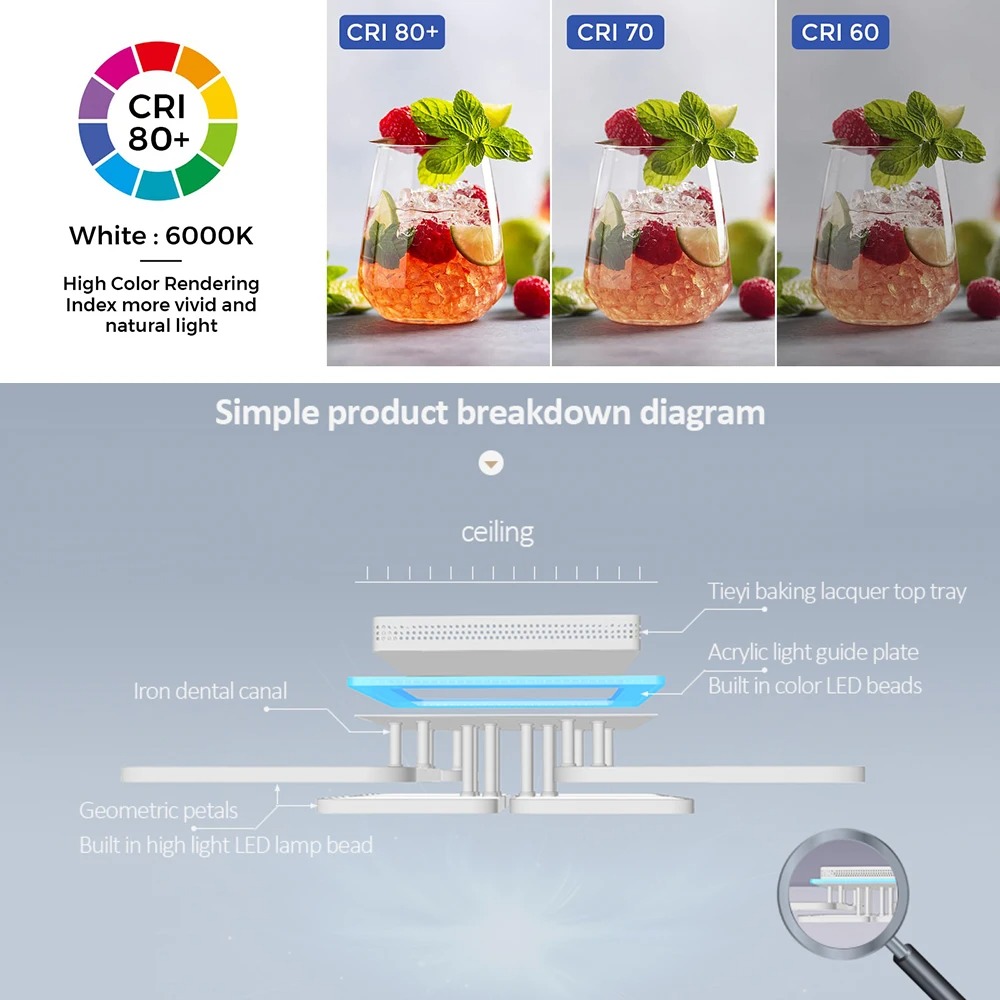 Moderne LED-Deckenleuchte, dimmbar, intelligente Acryl-Deckenbeleuchtung für Wohnzimmer, Schlafzimmer, Heimdekoration, Deckenleuchter