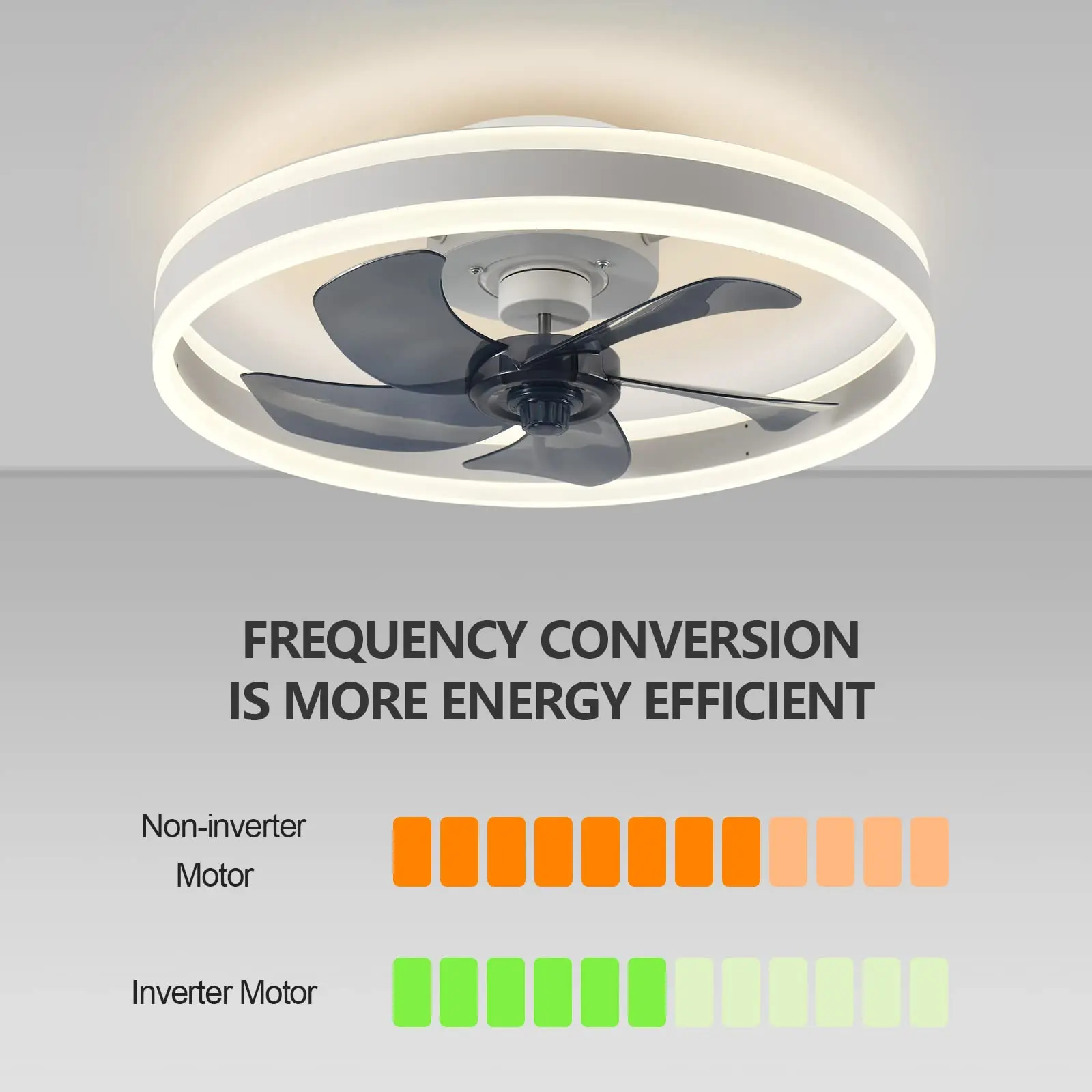 Ventilatori da soffitto reversibili IRALAN con app Lampada da soffitto remota per camera da letto Ventilatore Ceiing con luci a LED Lampadari neri/bianchi 60W