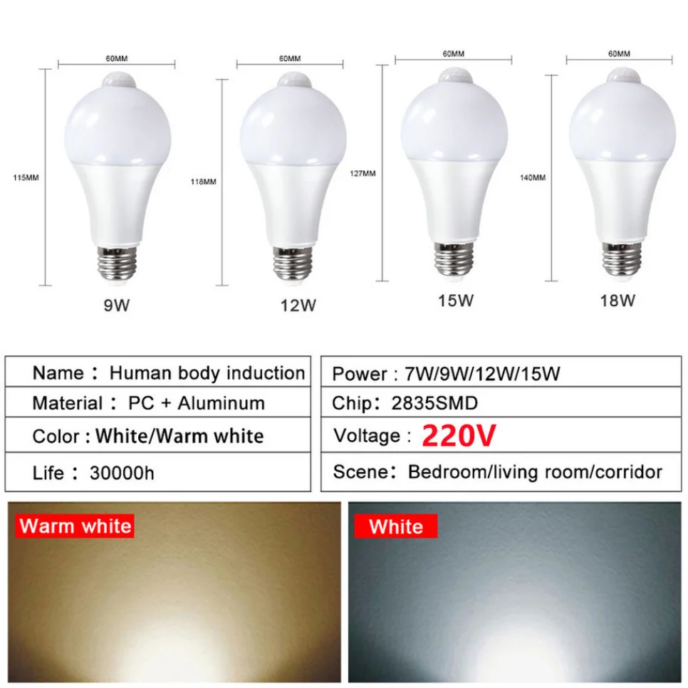 E27 PIR Motion Sensor Night light AC 220V 9W 12W 15W 18W LED Bulb with Motion Sensor Infrared Radiation Motion Night light