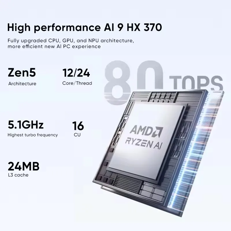 MINISFORUM AI X1 370 255 Mini PC AMD Ryzen AI 9 HX 370 R7 255 OCuLink 2*USB4 Wbudowany podwójny głośnik Komputer stacjonarny do gier WiFi7