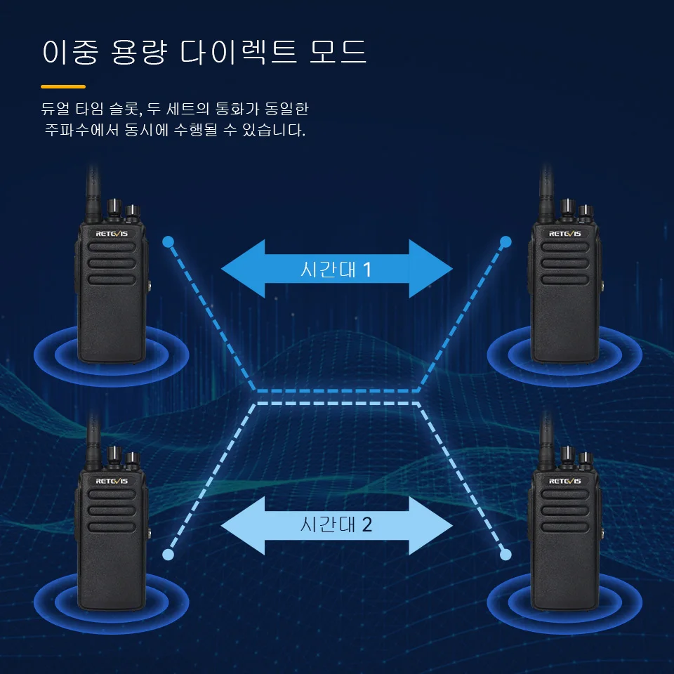 Retevis DMR 디지털 무전기 한국 RT81 10W 방수무전기 디지털무전기 워키토키 통신장비 장거리무전기 UHF