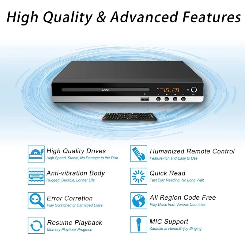 HDMI 1080P DVD Player High Defination Home DVD Player Box For TV All Region Free DVD CD Discs Player AV Output Built-in MIC Port