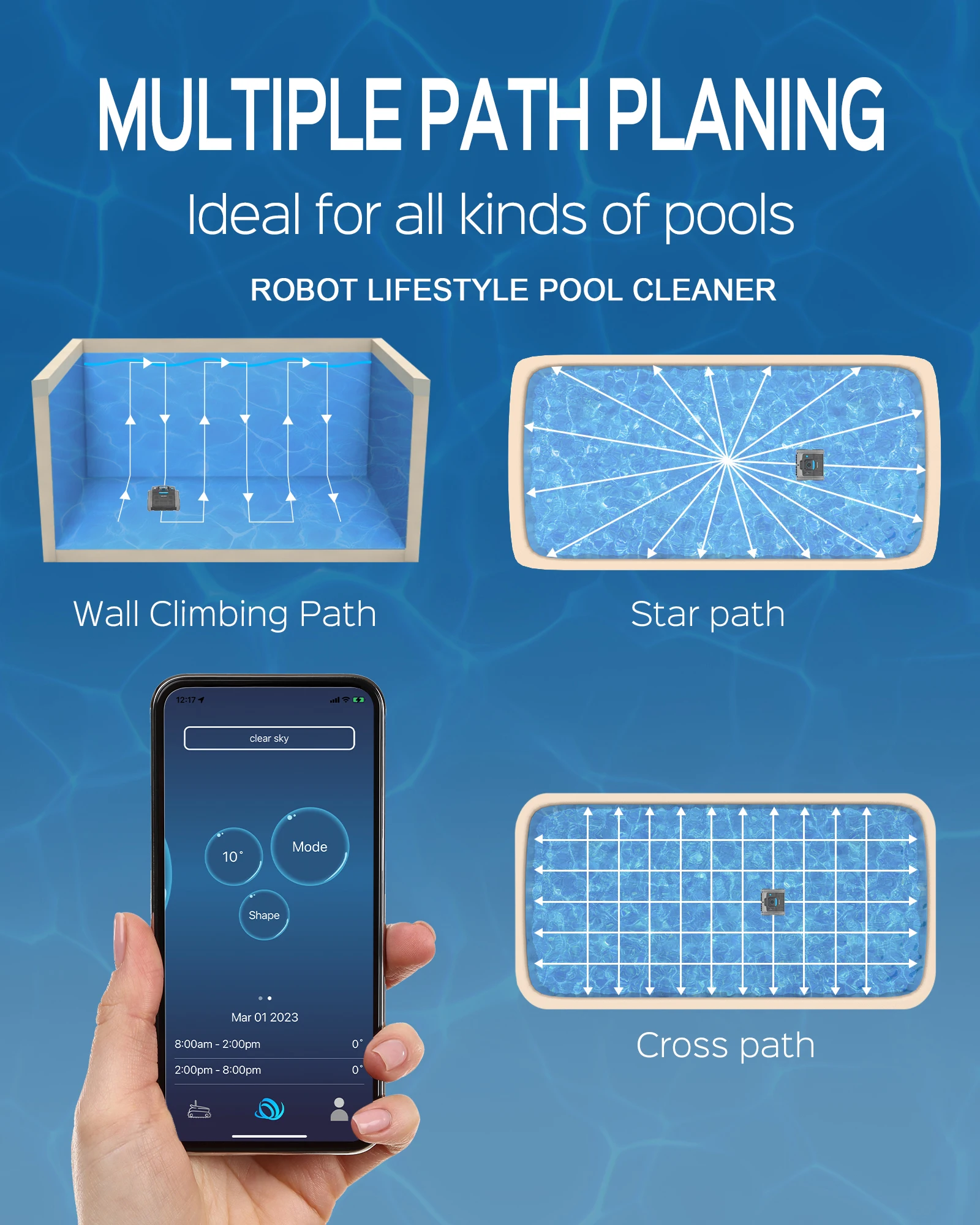 Limpiador de piscinas, Robot inalámbrico con aplicación subacuática, batería de 3312max y 15000mAh, planificación de ruta, autobraciado para área de 120m2
