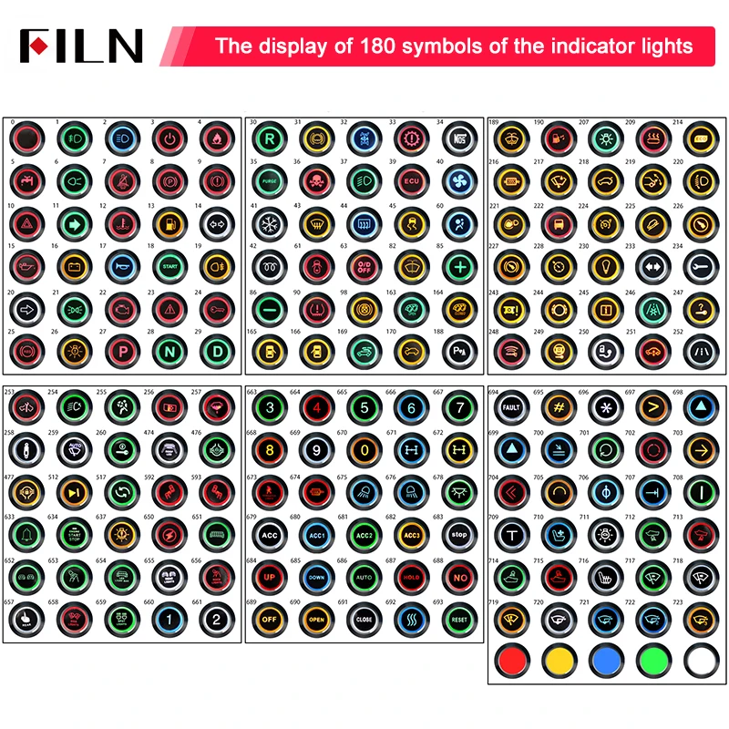 FILN 8mm symbol LED Indicator Light 12V 24V Black Metal Indicator Dash Pilot Light with Wire Car Dashboard  ruck Machinery