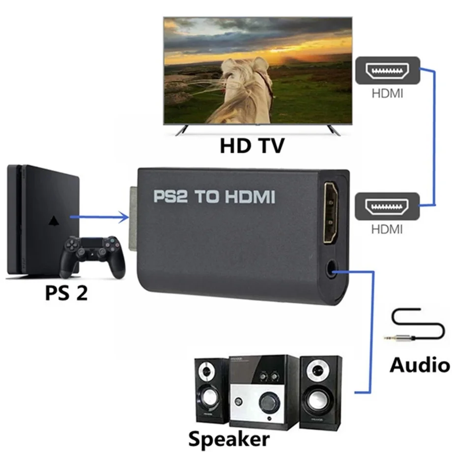 PzzPss PS2 zu HDMI-kompatibler Audio-Video-Konverter 480i/480p/576i mit 3,5-mm-Audioausgang unterstützt alle PS2-zu-HD-Anzeigemodi