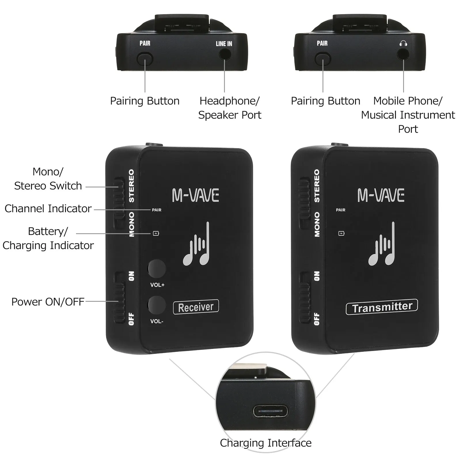 M-VAVE WP-10 Bezprzewodowy monitor słuchawek 2,4 GHz Akumulatorowy system odbiornika transmisji Profesjonalne nagrywanie stereo Mono