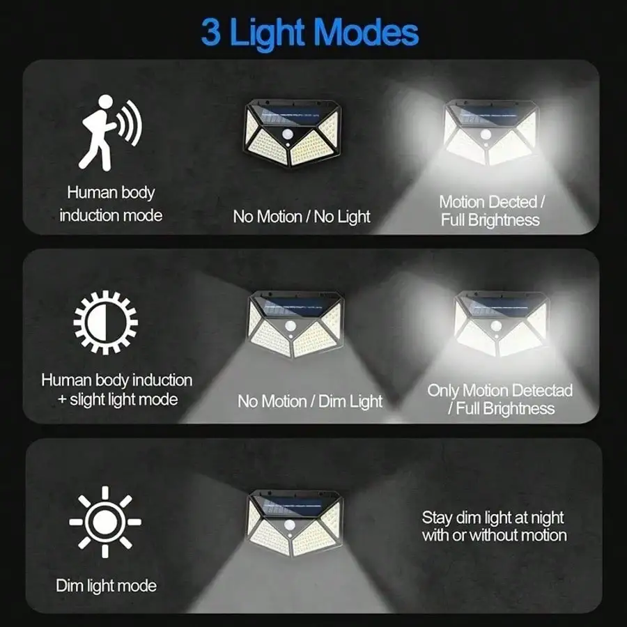 1 ชิ้น, 100 LED Wall Light, Intelligent Motion Sensor, ชาร์จพลังงานแสงอาทิตย์, กันน้ํา, เหมาะสําหรับลาน, สวน, เลน, รั้ว