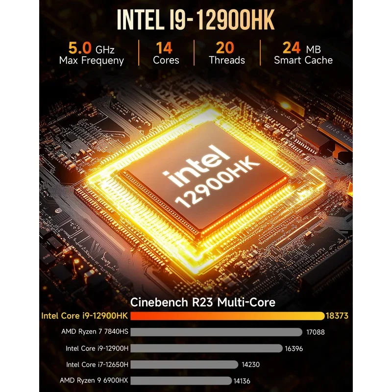 GMKtec M3 Plus Мини-ПК Игровой компьютер Core I9-12900HK Mini Host DDR4 SSD Win 11 Pro Настольный ПК Компьютер
