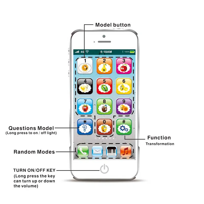 Kinderspaß zum Lernen, Spielen, Telefon – Interaktive Simulation, Zahlen und Früchte, 12 Lerntasten – fastert kognitive Fähigkeiten, integriert