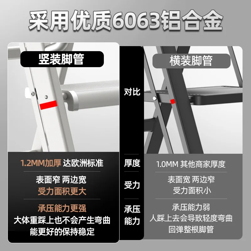 Household Ladder, for Women with Handrails, Thickened and Widened Household Ladder, Three-step Ladder, Four-step Ladder