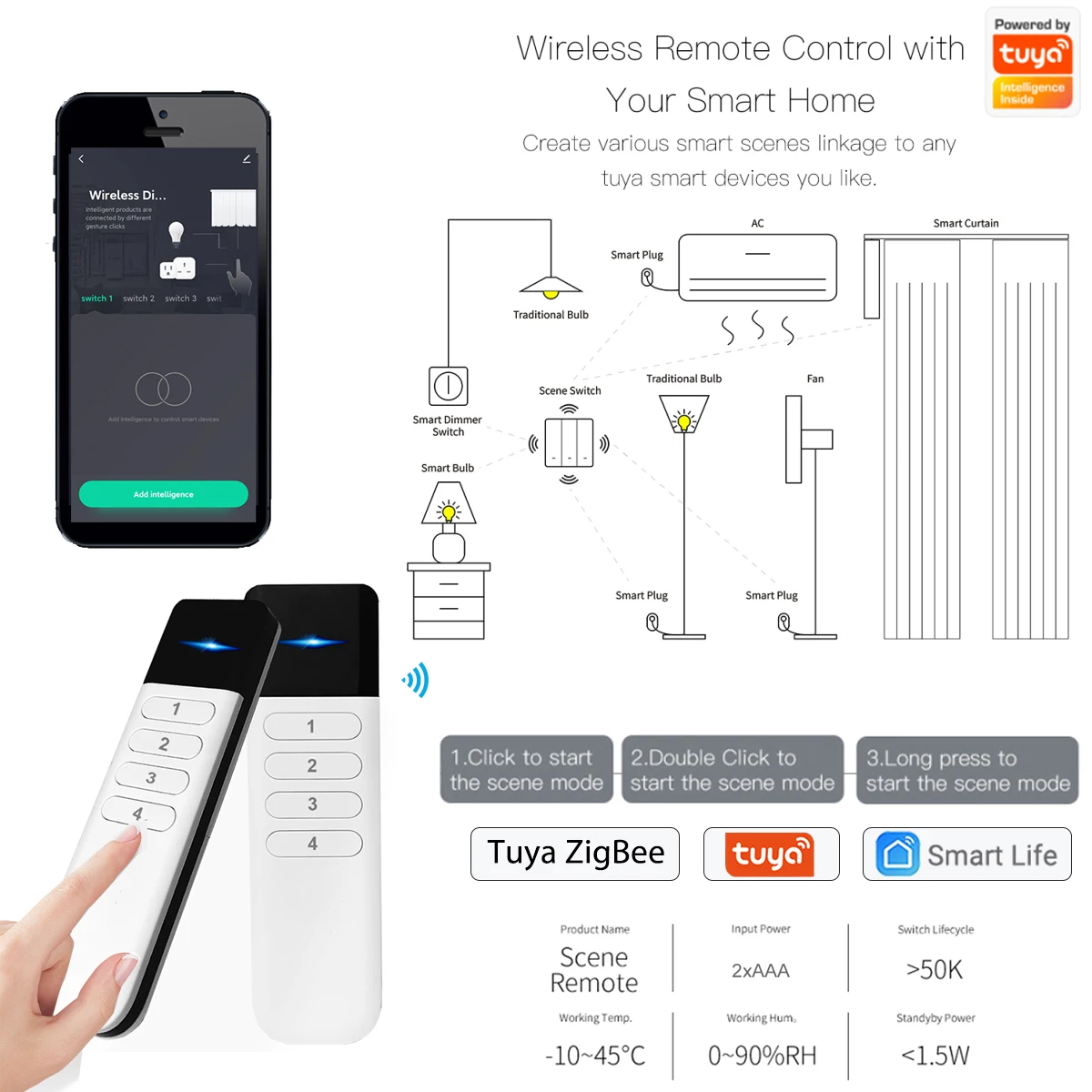 Tuya ZigBee-Control remoto portátil inalámbrico, Mini interruptor de automatización de 4 entradas y 12 escenas, aplicación Smart Life para asistente 2MQTT
