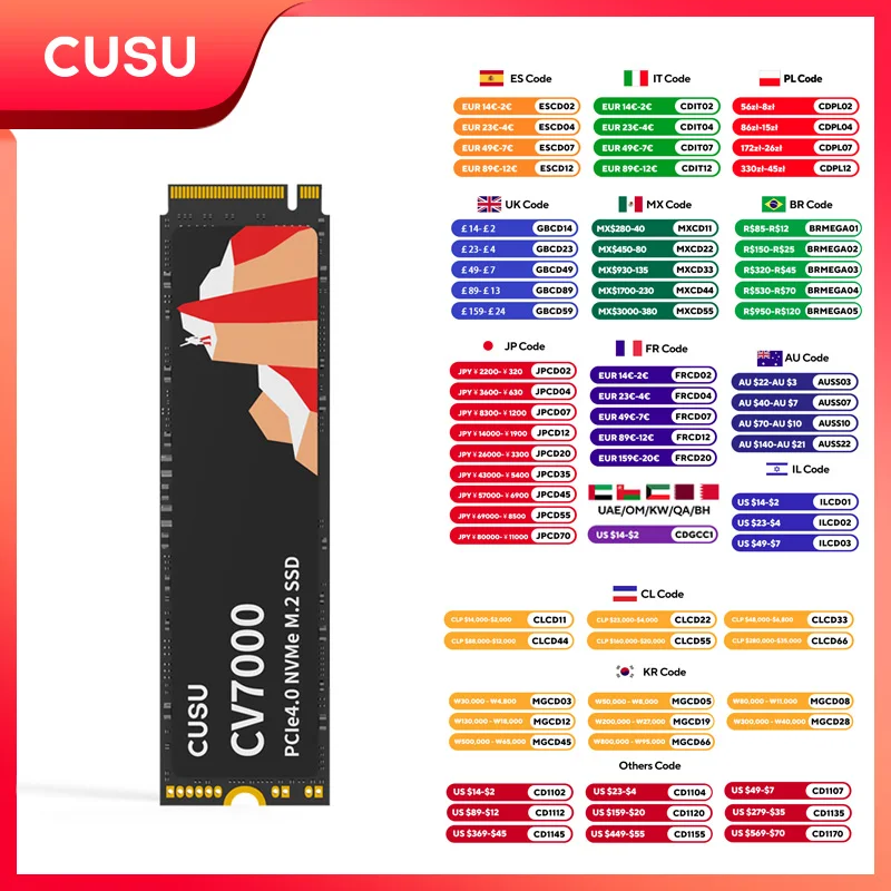 Cusu SSD 1TB 2TB M2 NVMe SSD Disco rígido M.2 PCIe4.0 x4 2280 Disco de estado sólido para PS5 Laptop Desktop