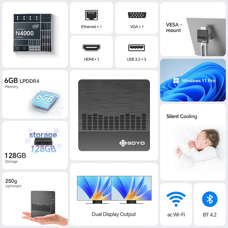 SOYO M2 Air Mini PC Intel Celeron N4000 CPU Window11 6GB RAM 128GB ROM Dual-Band WiFi VGA Mini Computer portatile BT4.2 miniPC