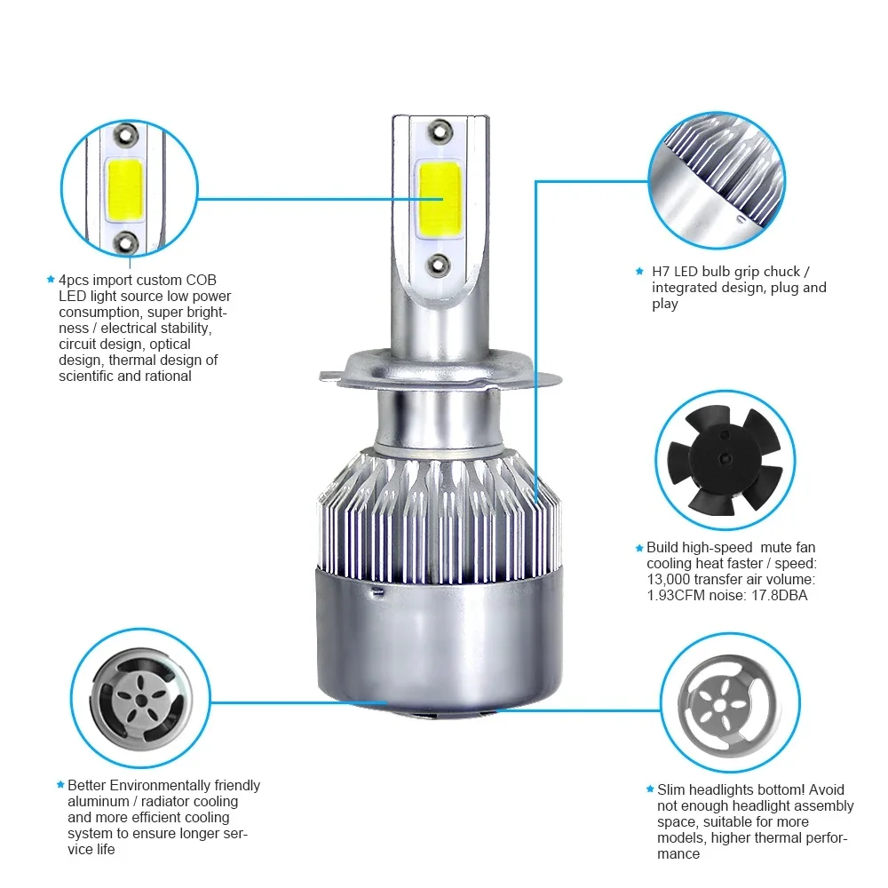 2 stks C6 72 W H11 H4 Hi/Lo H1 H7 COB LED H11 HB3 9005 HB4 9006 Auto Koplampen Auto Mistlamp 12 V 7200LM Auto Koplampen