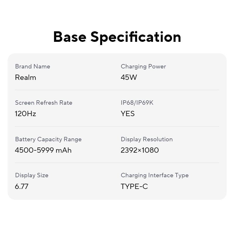 [World Premiere] realme 14 Pro 5G Smartphone Dimensity 7300 Chipset 6000mAh Battery 50MP Sony OIS Camera 120Hz Curved Display