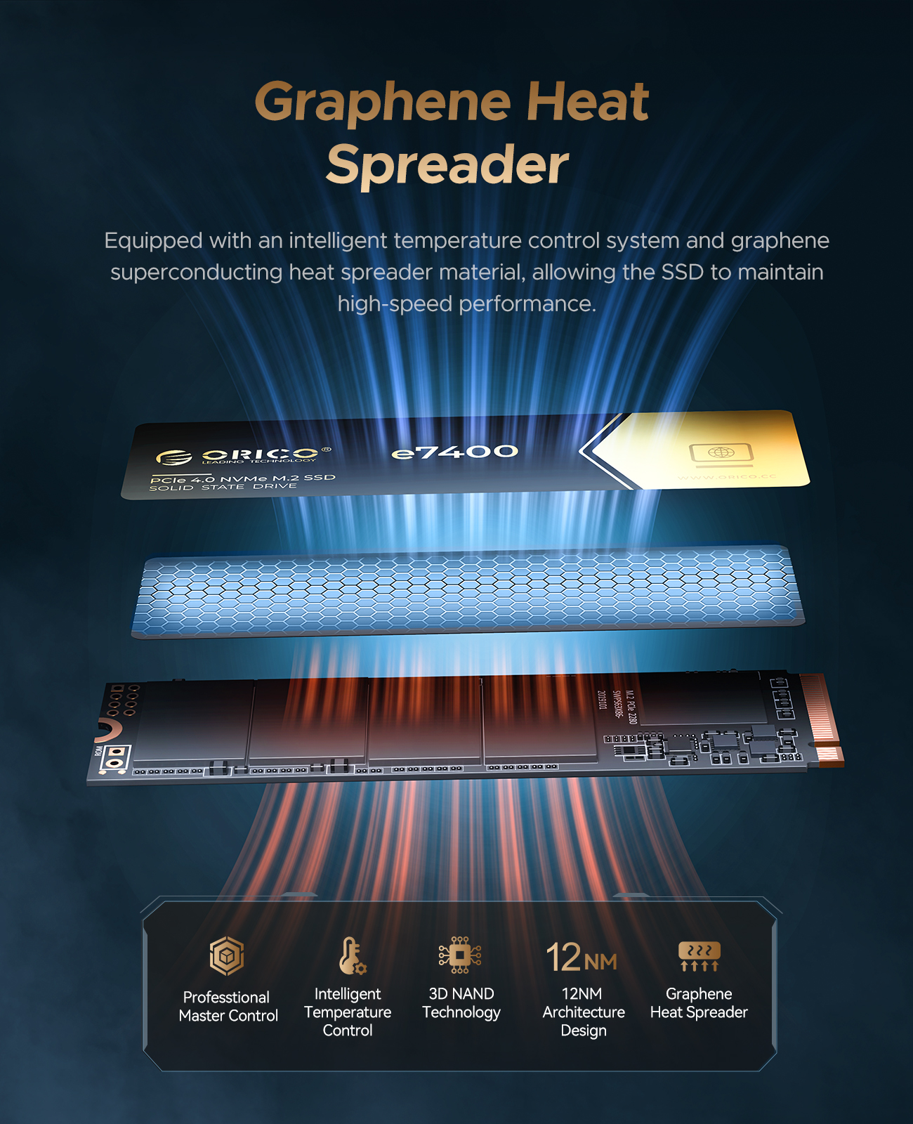 ORICO Gaming PCIe4.0 M.2 NVMe SSD PS5 7400 MB/S Unidad interna de estado sólido Gen4 para jugadores informáticos de alta gama Trabajo resistente