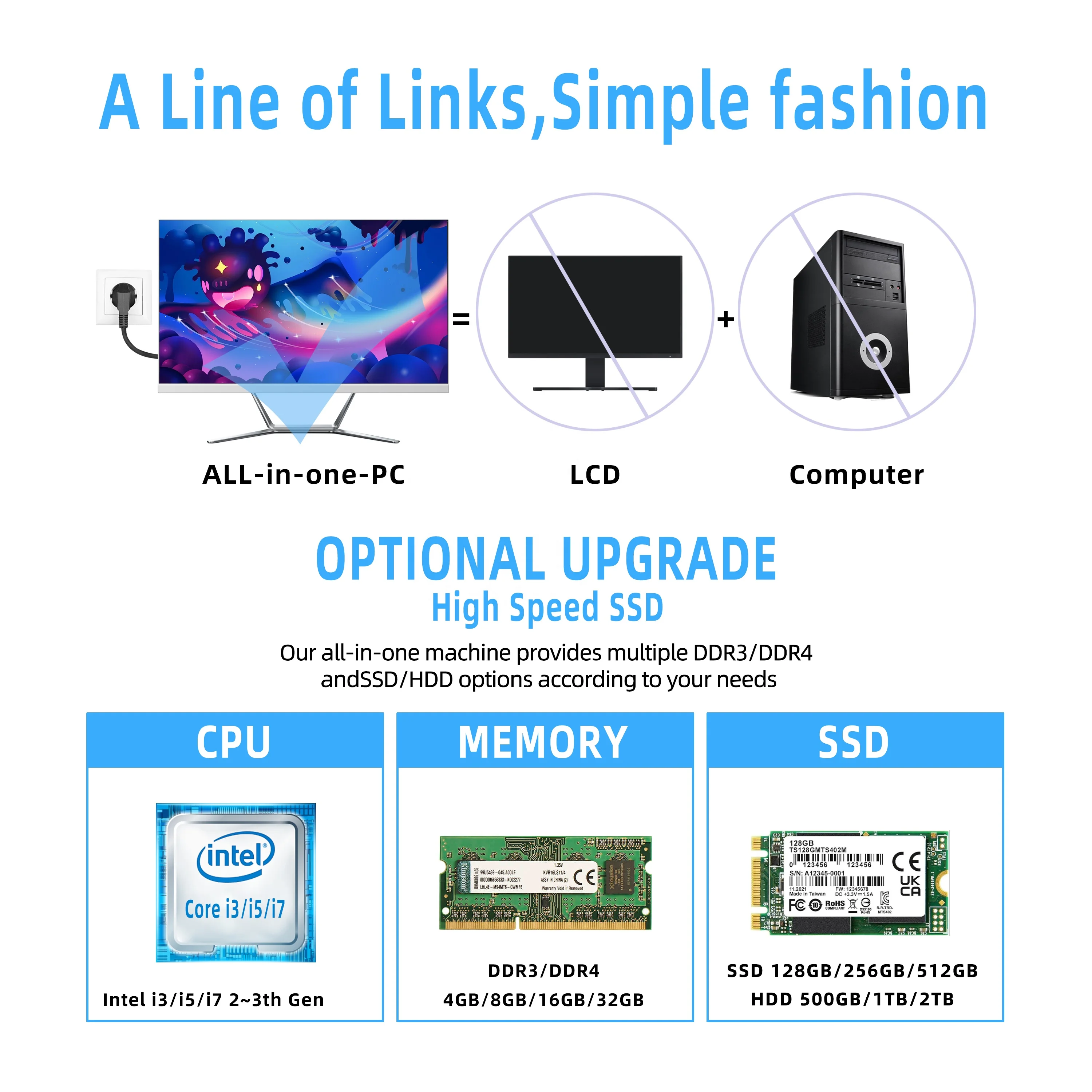 Chiński producent 21,5-calowy komputer All-in-One z procesorem Core i5 4. generacji, do biura, tani, All-in-One, 1 TB