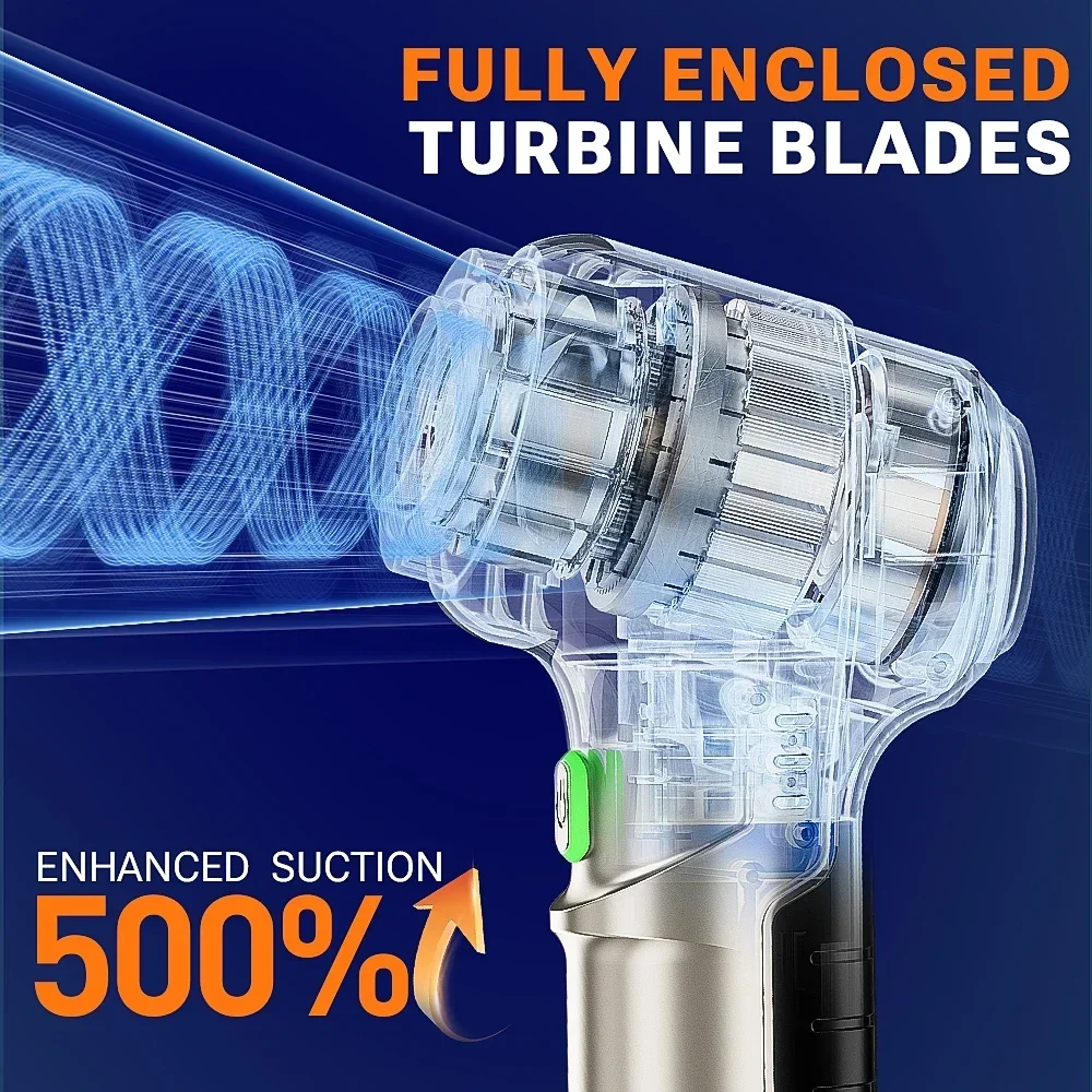 SZUK 9998700 PA 자동차 진공 청소기 강력한 흡입 무선 무선 청소기 휴대용 휴대용 진공 청소기 청소 기계