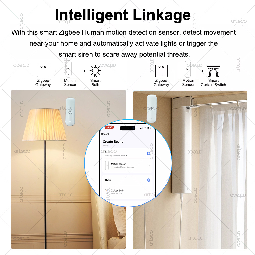 Датчик движения человека ZigBee, радар 10G, Mmwave, датчик температуры и влажности, охранная система, работает с Tuya Smart Life Z2MQTT