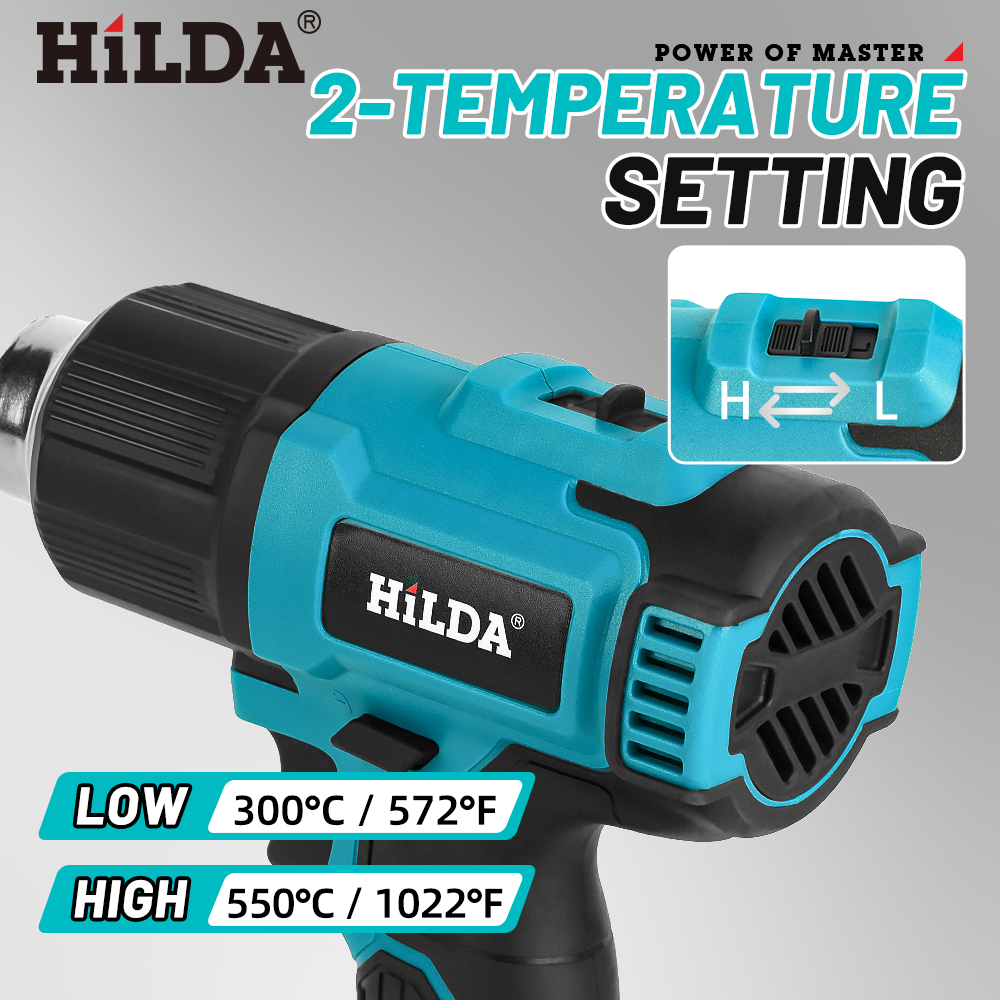 HILDA 21V Handheld Hot Air Gun Temperature Rechargeable Cordless for Makita Battery Electric Heat Gun with Nozzles