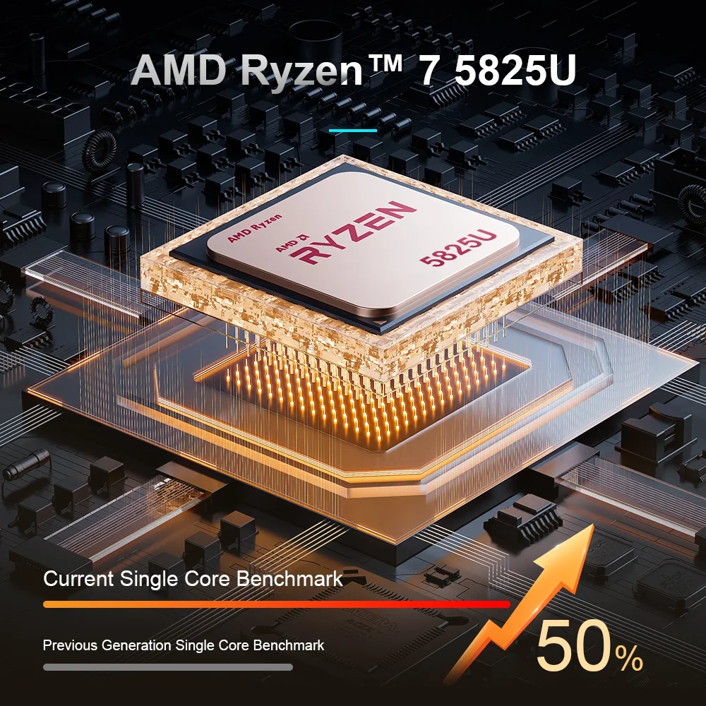 Laptop Ninkear A15 Plus 15,6 cala IPS FHD AMD Ryzen ™   7 5825U Laptop 32G DDR4 1TB SSD 57WH Windows 11 Komputer Gamingowy Laptop