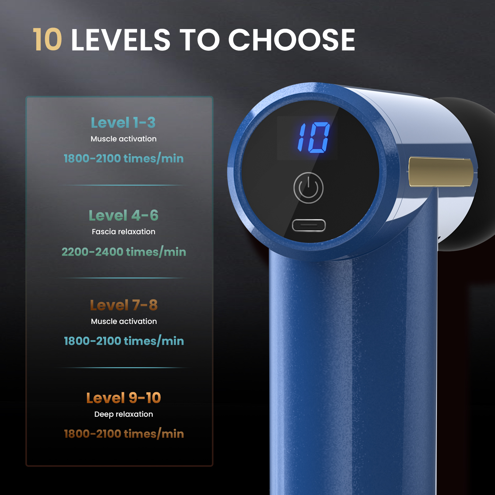 Sejoy portátil fáscia arma massageador de tecido mini massagem corporal leve com tela sensível ao toque led 4 cabeças de massagem substituíveis