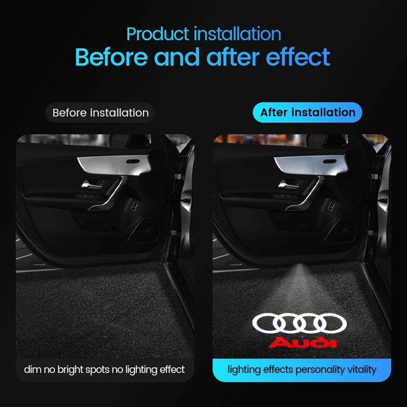 2pcs รถประตูยินดีต้อนรับไฟสําหรับ Audi A1 A3 8P 8V A4 A5 A6 A7 A8 Q3 Q5 Q7 Q8 Sline TT โลโก้โปรเจคเตอร์ Ghost SHADOW โคมไฟ