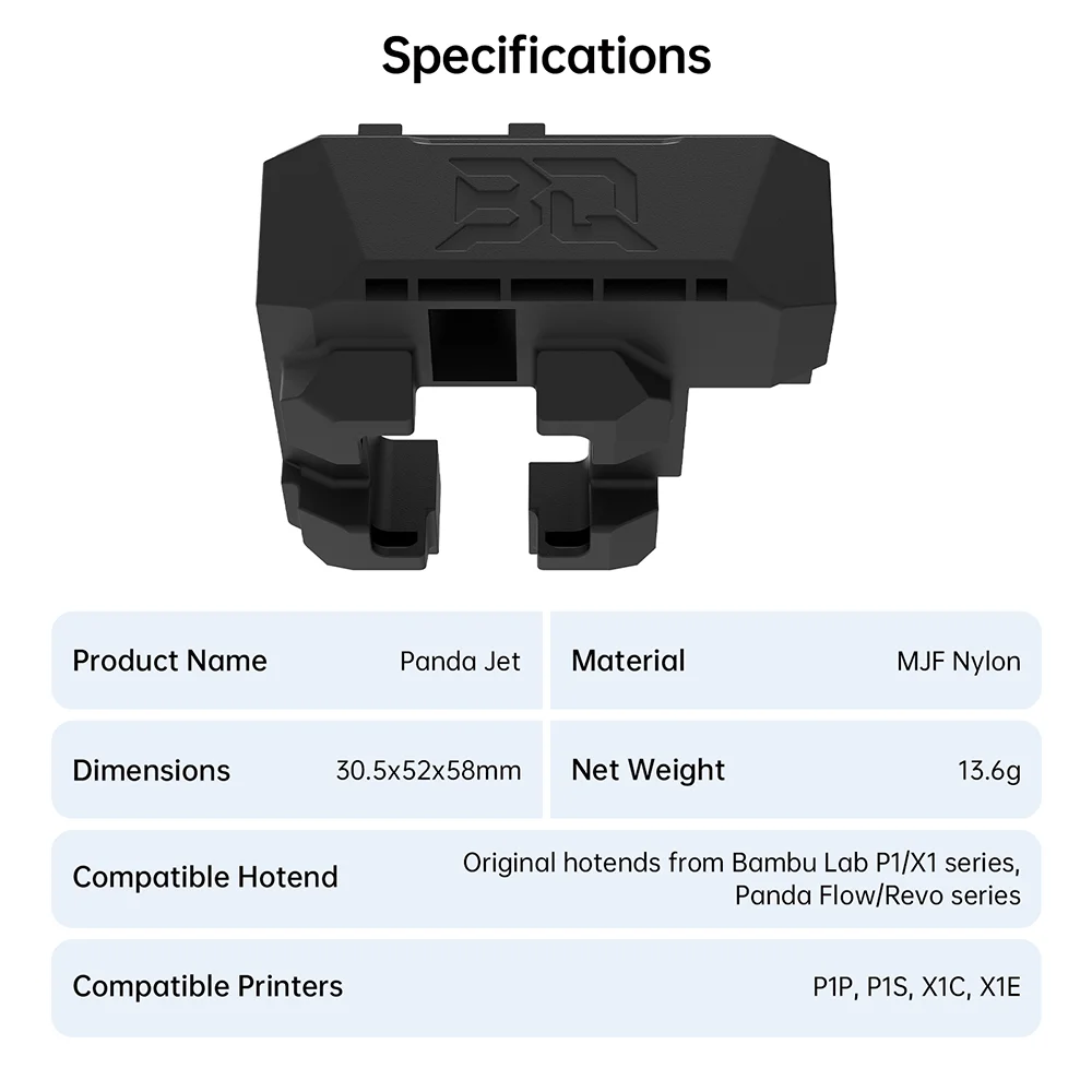 Bigtreetech ท่อพัดลมทำความเย็นไนลอนรูปแพนด้าเจ็ทชิ้นส่วนเครื่องพิมพ์3D X1 P1แบบทำมือ