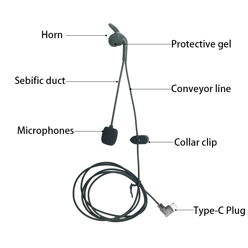 1 шт., наушники-вкладыши типа C/3,5 мм, гарнитура, микрофон, только для EJEAS V4C Plus V6 PRO +, гарнитура для рефери, домофон судьи