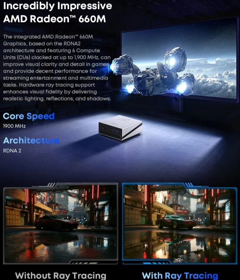 CHUWI UBox Mini PC AMD R5-6600H 6 ядер 12 потоков DDR5 16 ГБ 512 ГБ PCle 3.0 SSD Wi-Fi 6 и 2,5G LAN Настольный компьютер