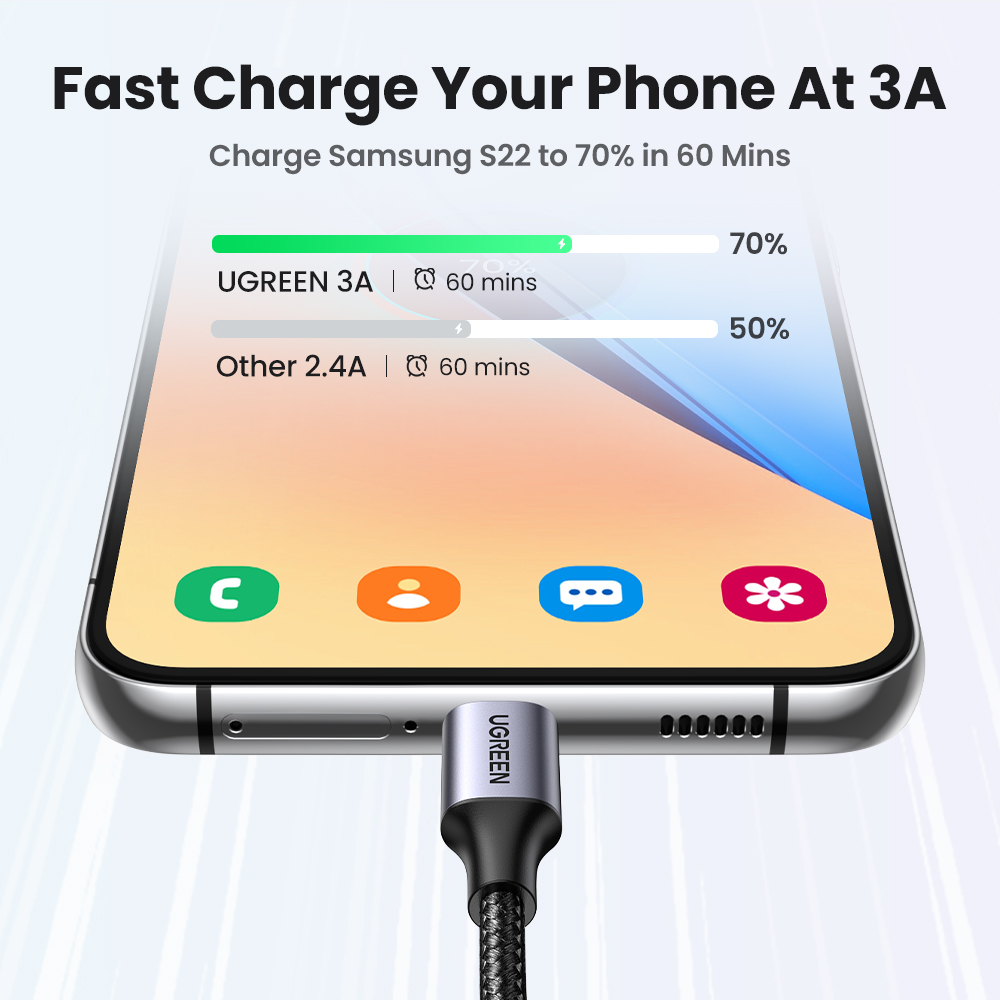 UGREEN-Cable USB tipo C de carga rápida 3A para móvil, Cable de datos Realme para USB-C, Xiaomi, Samsung S21, iPad, Samsung, Poco