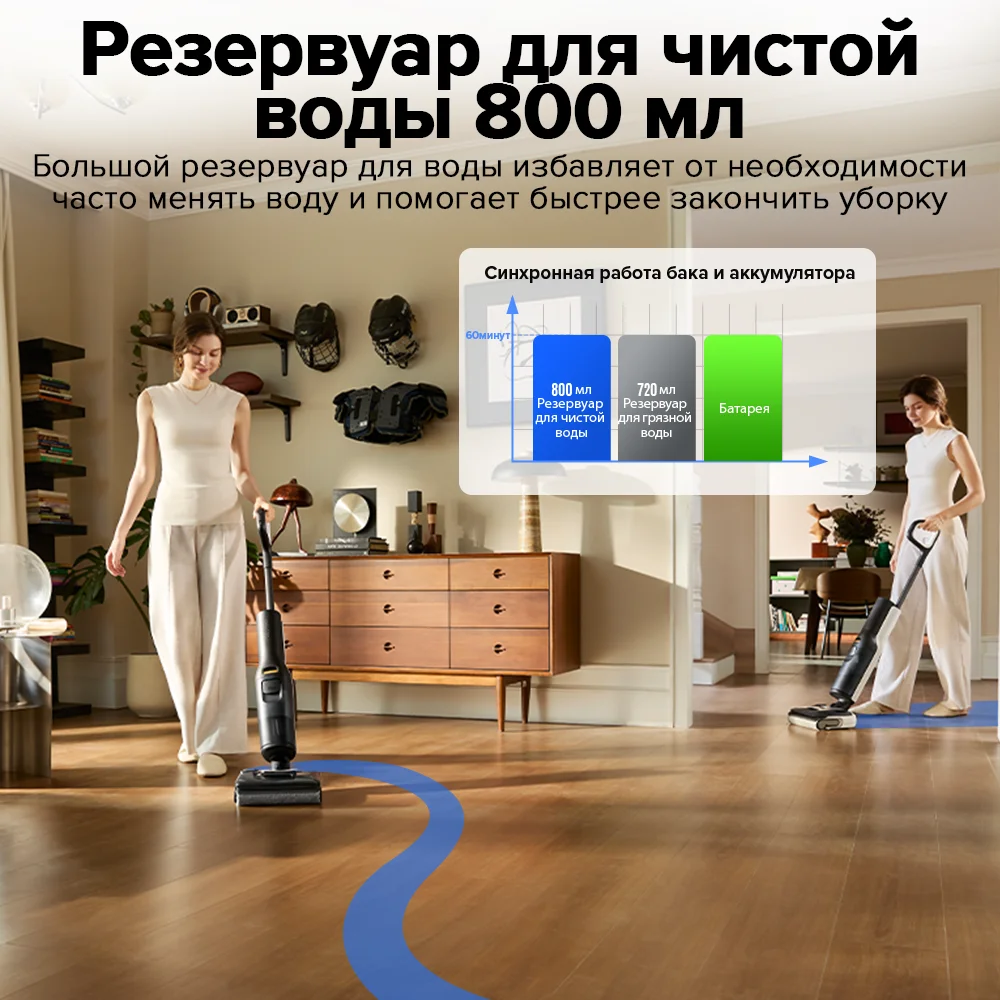 Roborock F25 LT Пылесос для влажной и сухой уборки