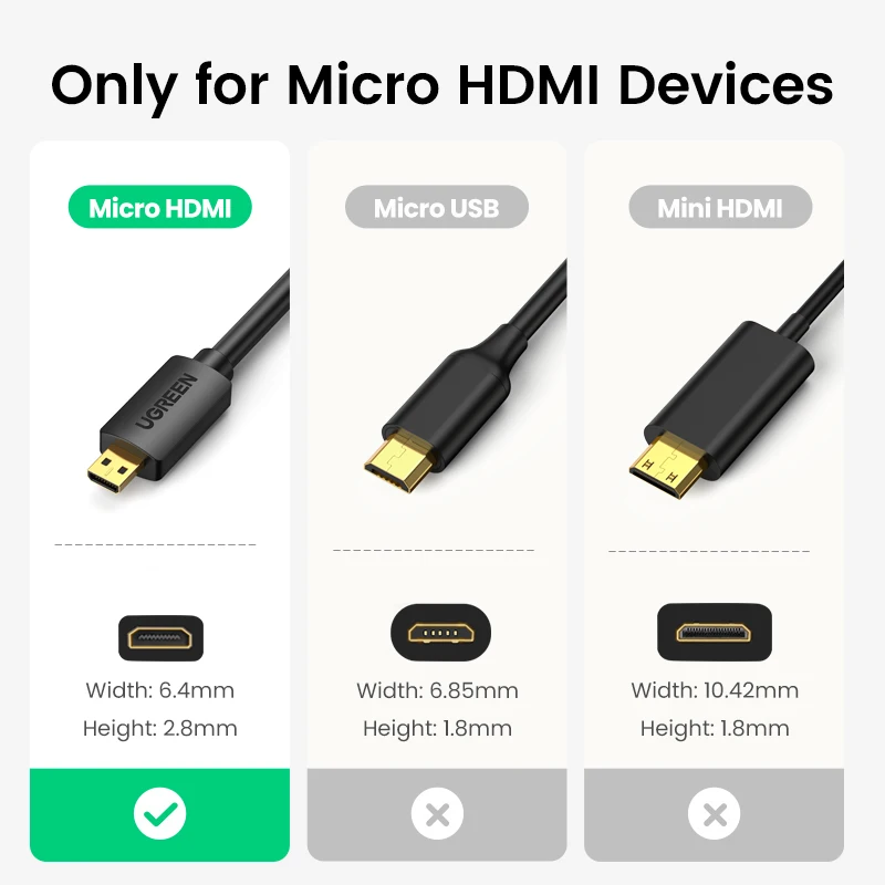 Ugreen Micro HDMI 4K/60Hz 3D Tác Dụng Micro Chuyển Mini HDMI Sang HDMI Đực Cho goPro Máy Chiếu Sony 1M 1.5M 2M 3M Mini HDMI