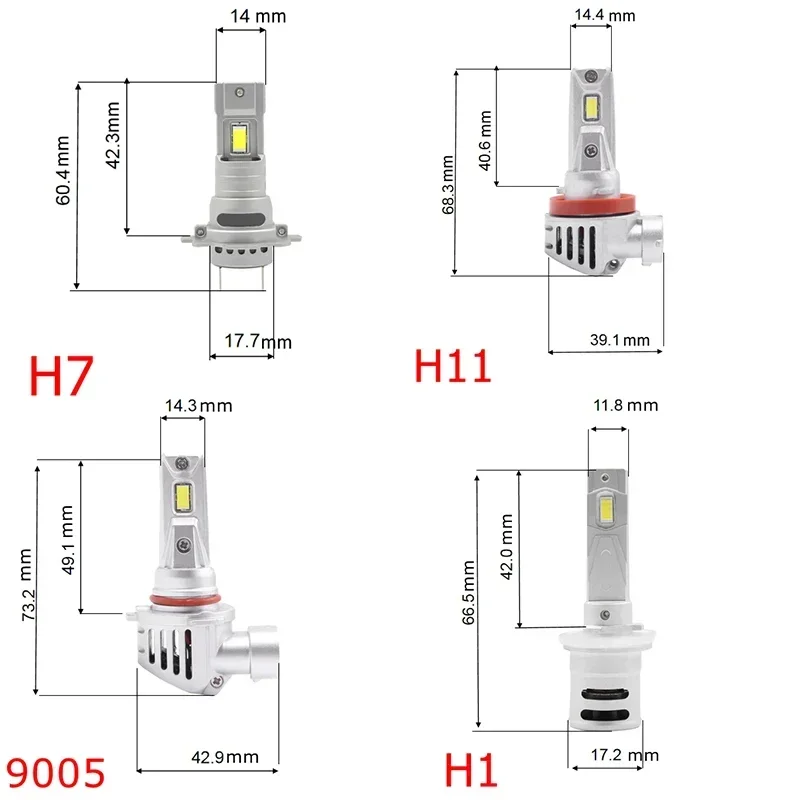 M2P H7 Led Headlight 6500K H11 H8 Fog Light 9005 HB3 H1 9006 H4 Car LED Lamp LED Headlight Bulb RoHS Light 4300K 3000K
