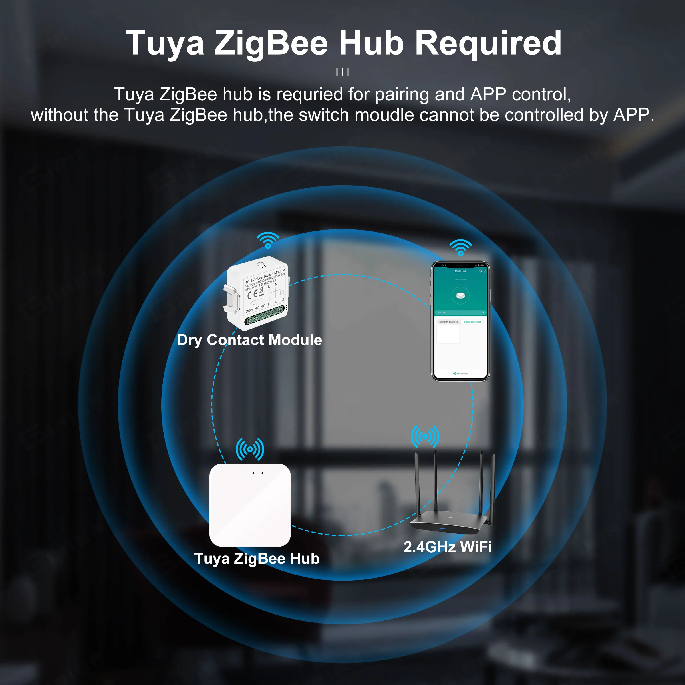 Módulo de interruptor inteligente ZigBee GIRIER contacto seco 5A relé de interruptor Universal DC 12/24V AC 100-240V funciona con Alexa Alice Hey Google