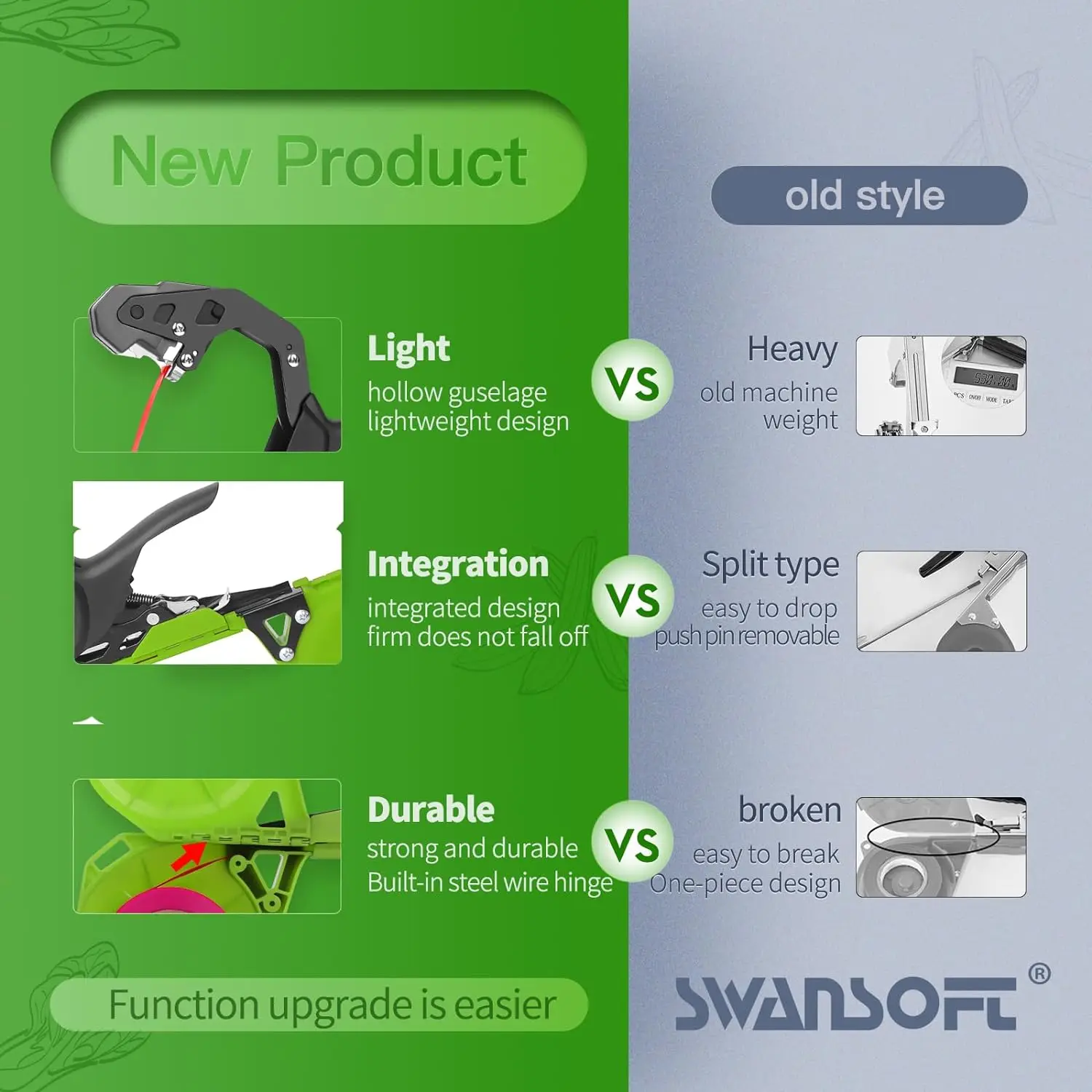 Máquina atadora de plantas, máquina atadora manual de ramas de plantas con cinta atadora de vid de jardín, herramienta de vigilancia, pistola de cinta para plantas, herramienta de jardín