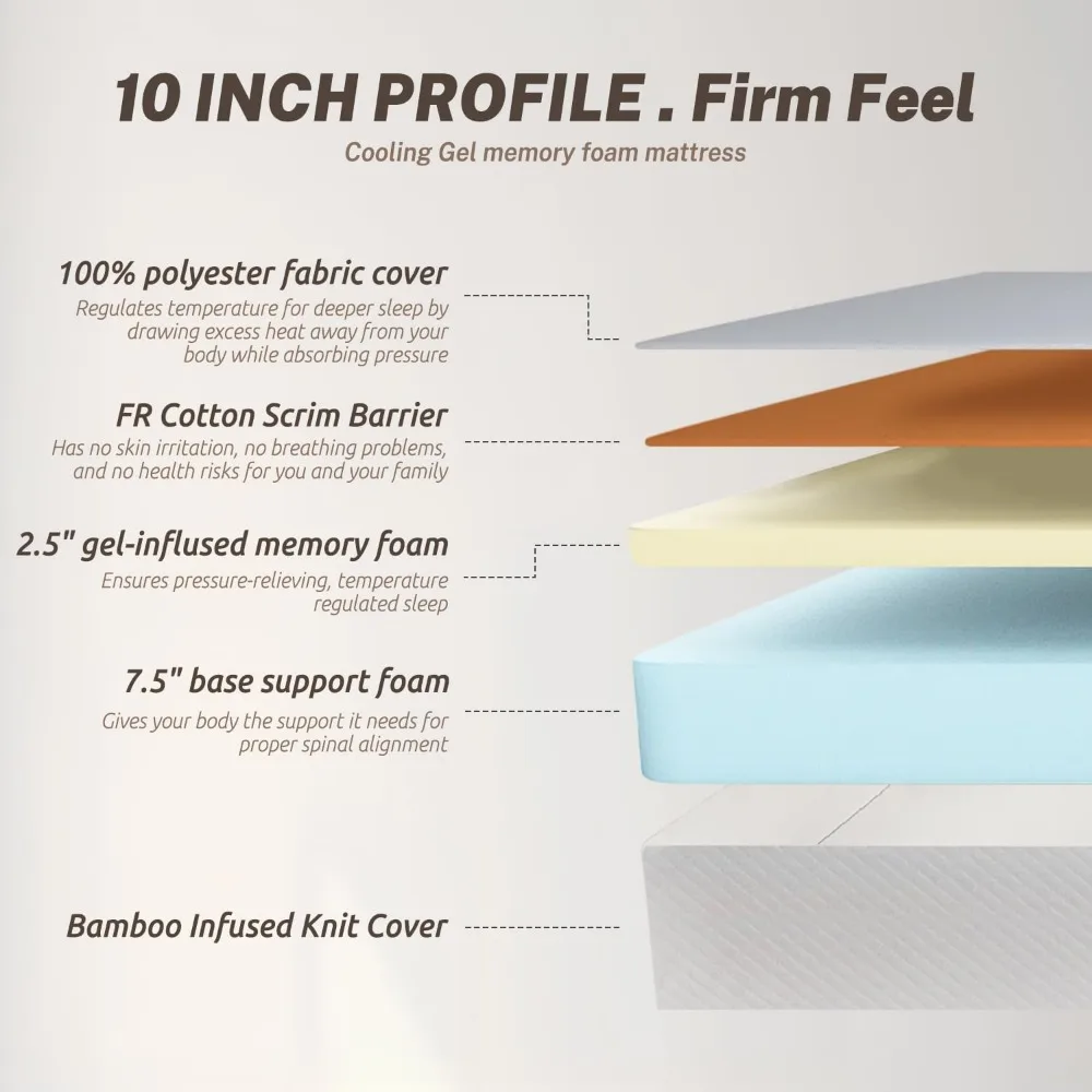 Full Size Mattress for Pressure Relief & Cooler Sleep, CertiPUR-US Certified, 10 Inch Medium-Firm Gel Memory Foam Mattress