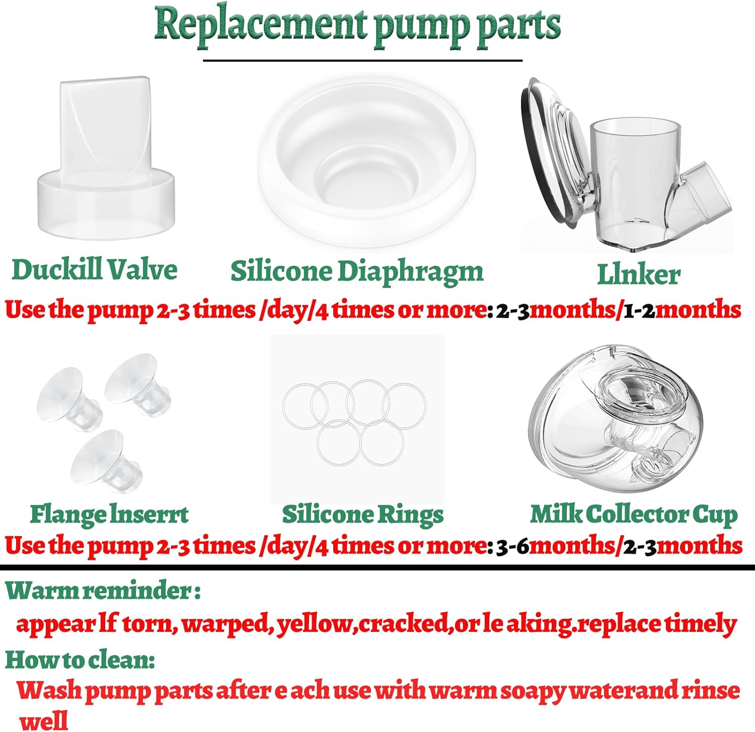 スイベルポンプシールド、フランジインサート、メデラ、s9、s10、s12、s9pro、s12pro、17mm、19mm、21mmと互換性があります