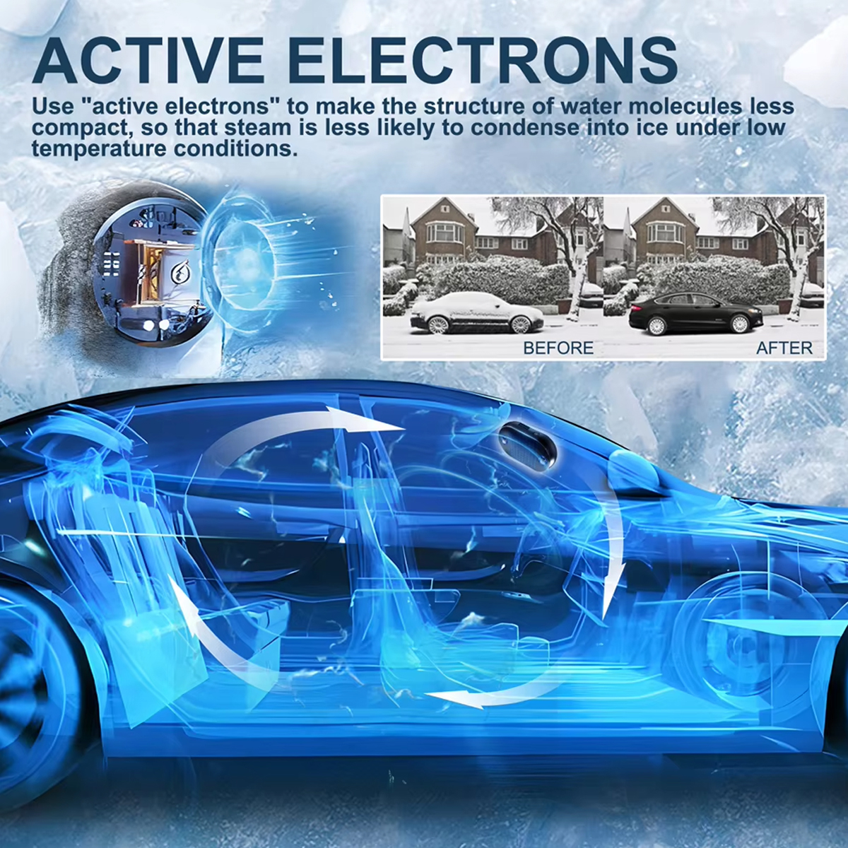 Auto Fenster Glas Anti-eis Schnee Entferner Solar/USB Frostschutz Schnee Entfernung Instrument 5-12V mikrowelle Molekulare Enteisung Instrument