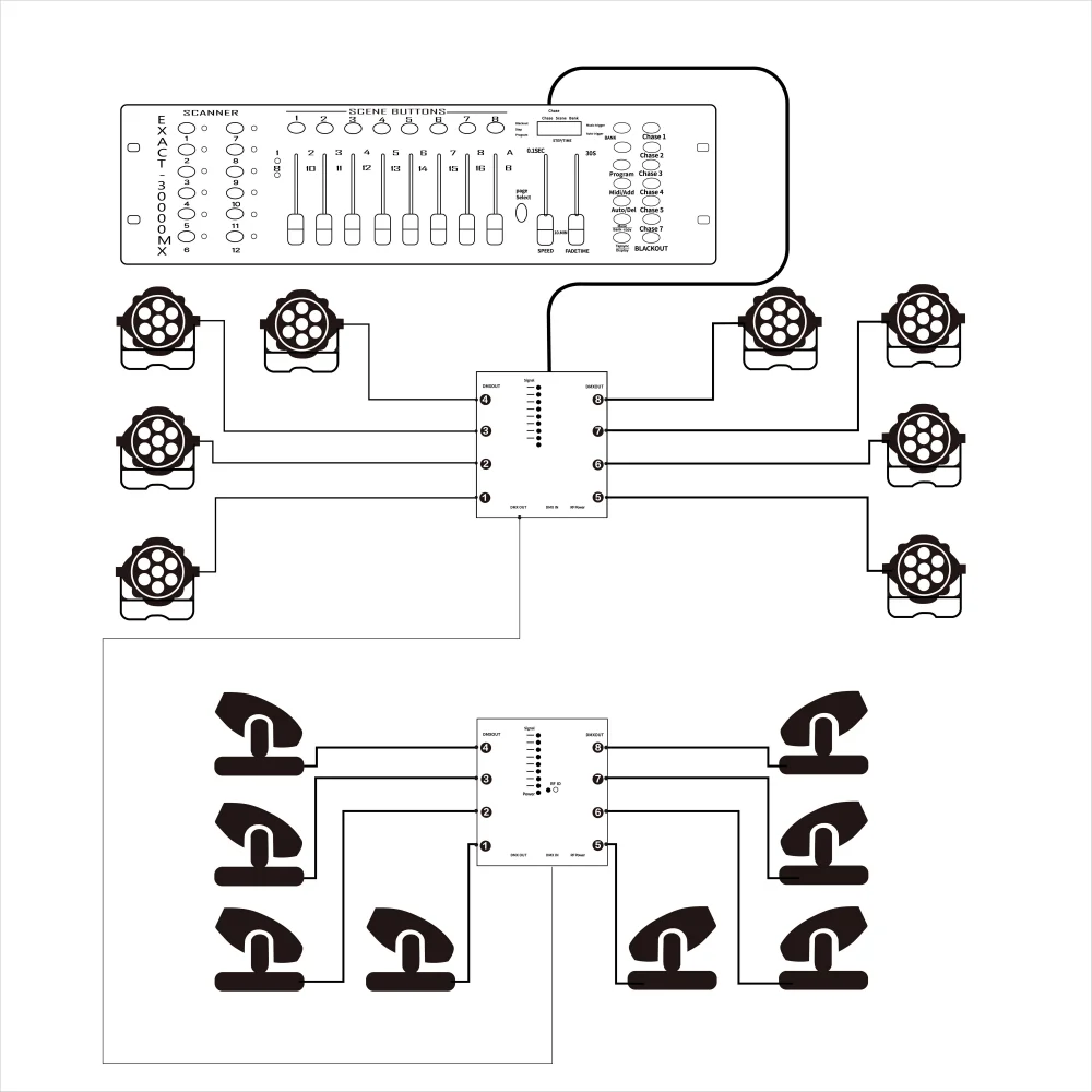 Divisor DMX isolado de 8 vias - Distribuidor de amplificador divisor universal de 8 ramos Saídas de 3 pinos para sinais DMX.