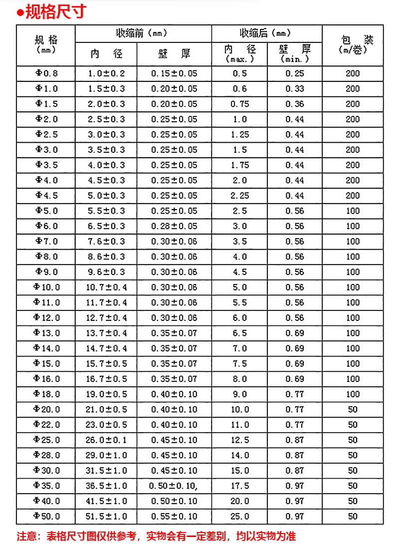 熱収縮チューブ,ラップワイヤースプール,DIYコネクタ修理,黒,0.6, 1, 2, 3, 5, 6, 8, 10, 12直径14〜50mm,2:1