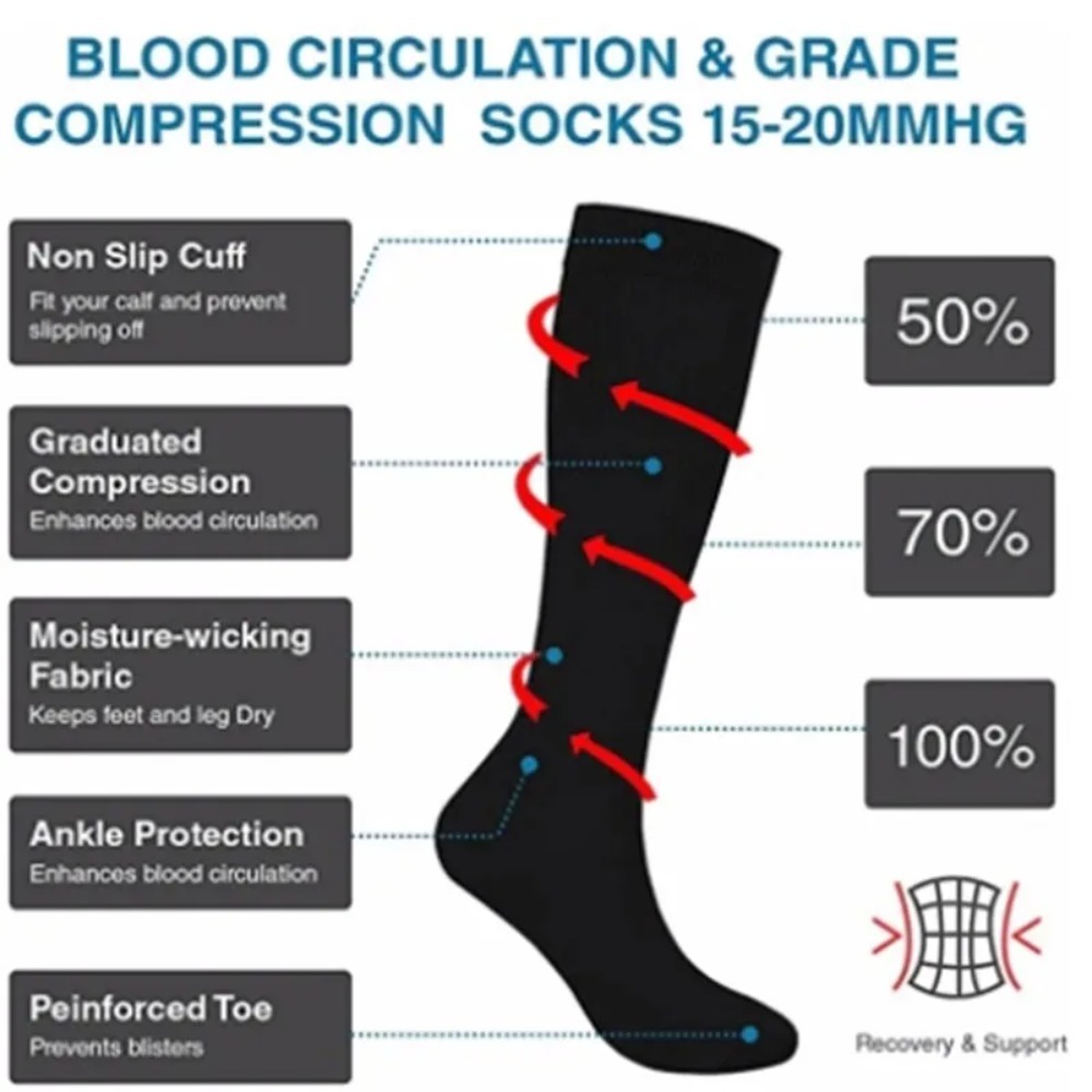 Heren Compressiekousen Dames Wandelen Hardlopen Elastische sokken Sportsokken Vlucht Zwangerschap Gezwollen Spataderen Marathonsokken
